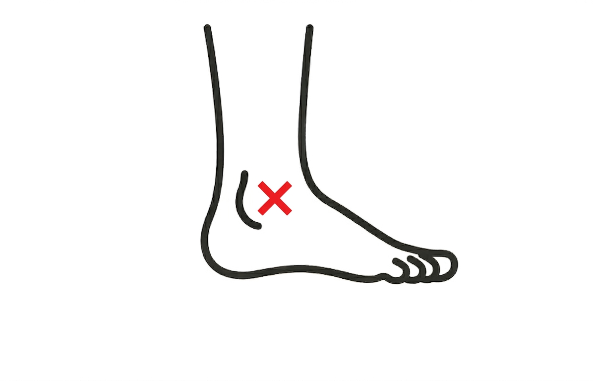 Fizjoterapia i kinesiotaping skręconej kostki Gdynia